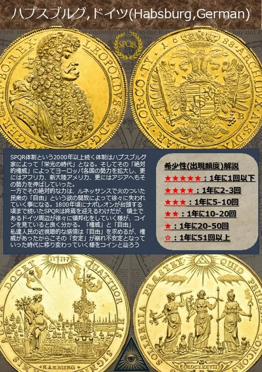 古代のコイン