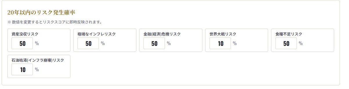 20年以内のリスク発生確率の入力